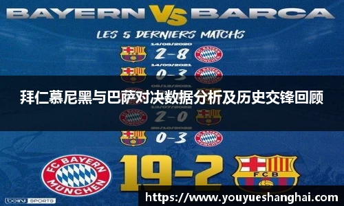 拜仁慕尼黑与巴萨对决数据分析及历史交锋回顾